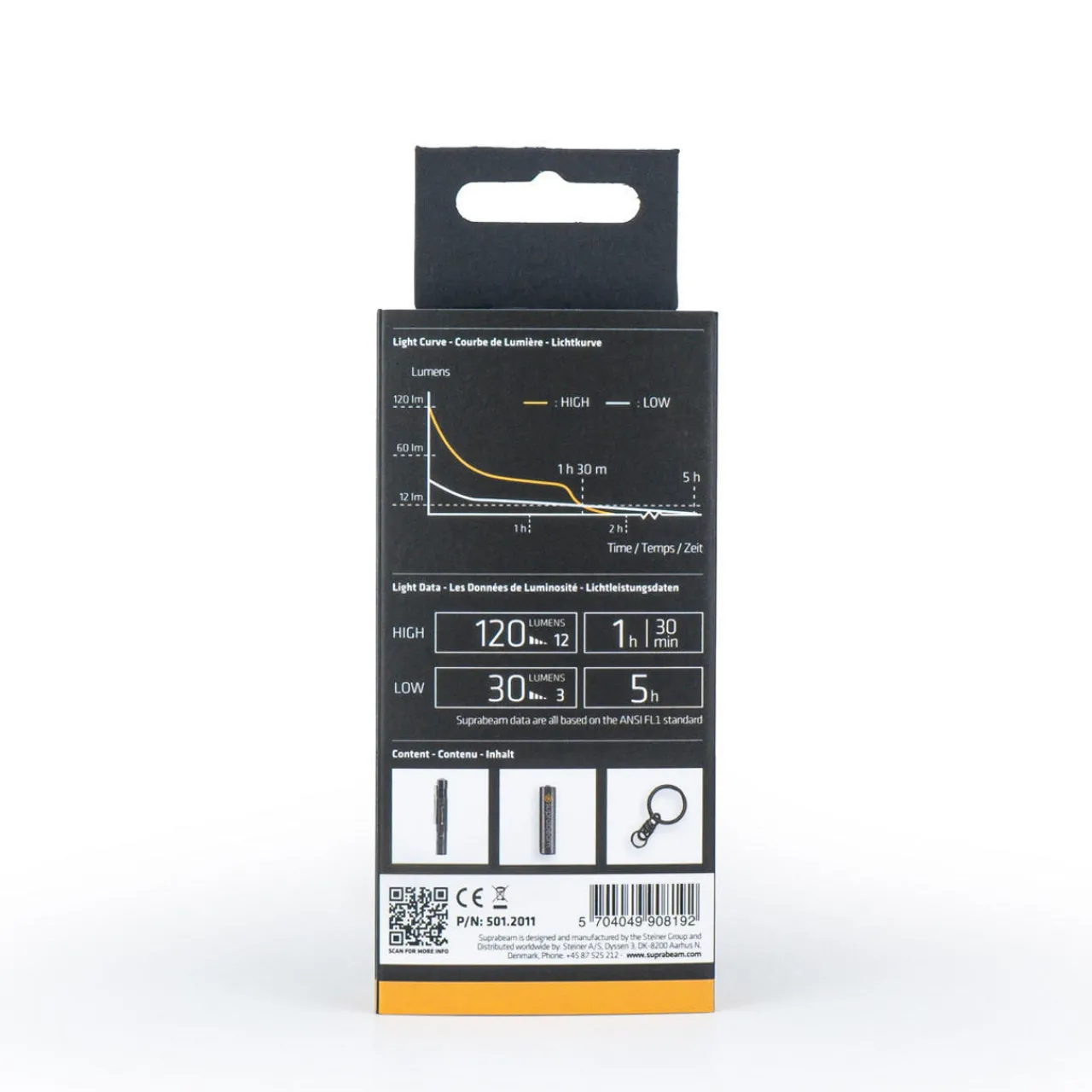 SOTO Q1mini 120 Torch