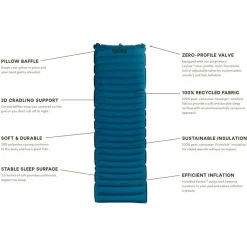 Nemo Quasar 3D Insulated Regular Wide Sleeping Mat