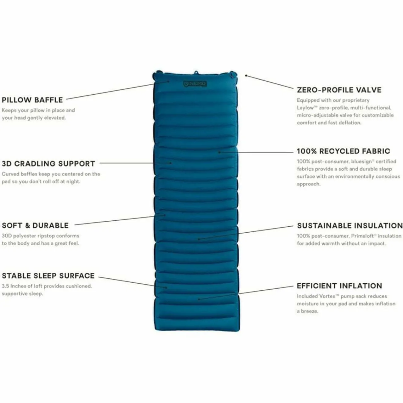 Nemo Quasar 3D Insulated Regular Sleeping Mat