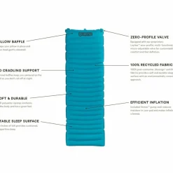 Nemo Quasar 3D Regular Wide Sleeping Mat