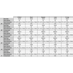 Enlightened Equipment Revelation 850FP 40F Down Quilt