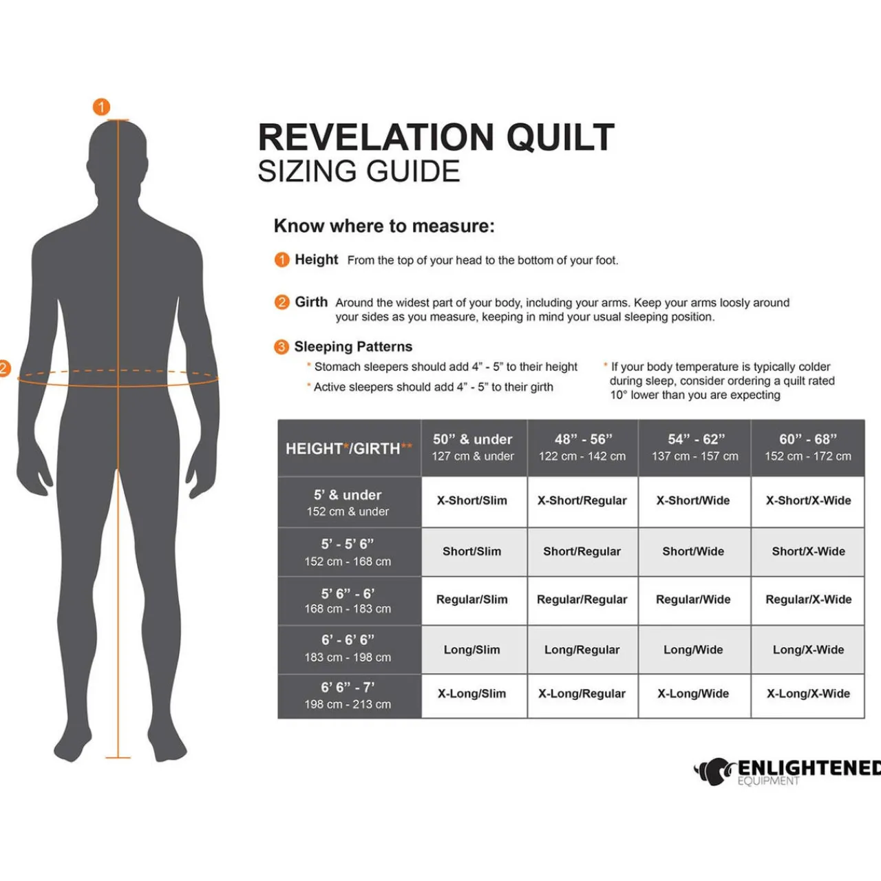 Enlightened Equipment Revelation 850FP 10F Down Quilt with Draft Collar