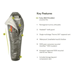 Mountain Equipment Soul 15/25 Synthetic Sleeping Bag