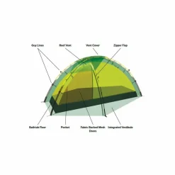 Hilleberg Soulo Tent