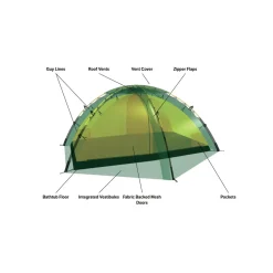 Hilleberg Staika 2 Person Tent