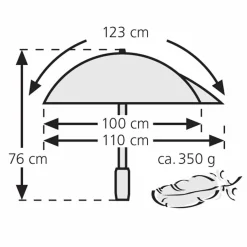EuroSchirm Swing Backpack Umbrella