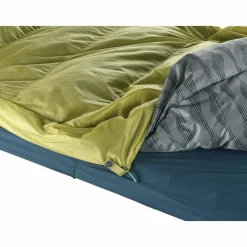 Thermarest Synergy Lite Sheet