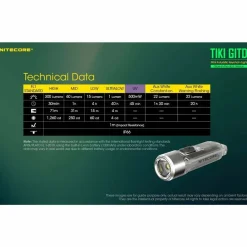 Nitecore TIKI GITD USB Rechargeable Keychain Light