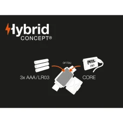 Black Diamond TIKKA 350 Headlamp