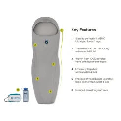 Thermarest Tracer Blaze Sleeping Bag Liner