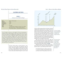Cicerone Trekking the Giants' Trail: Alta Via 1 through the Italian Pennine Alps