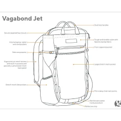 Sierra Designs Vagabond Jet Rucksack