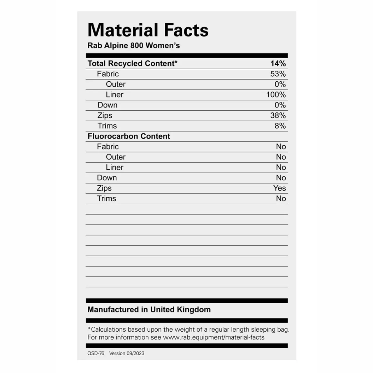 Rab Womens Alpine 800 Down Sleeping Bag