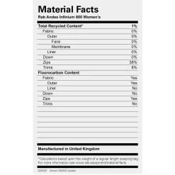 Rab Womens Andes Infinium 800 Down Sleeping Bag