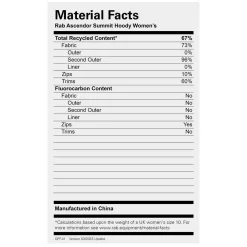 Women Rab Womens Ascendor Summit Hoody