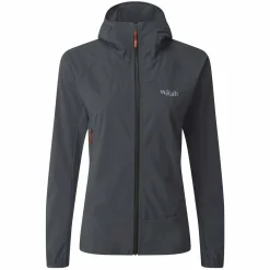 Women Mountain Equipment Womens Borealis Jacket