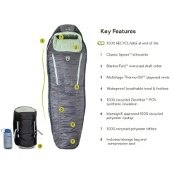 Nemo Womens Forte 35 Synthetic Sleeping Bag
