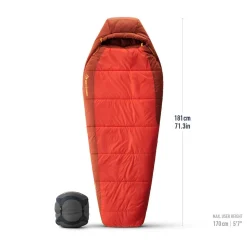Sea to Summit Womens Hamelin -1C/30F Synthetic Sleeping Bag