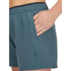 Women Rab Womens Momentum Light Shorts