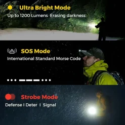 NEBO Zero Flashlight 1200